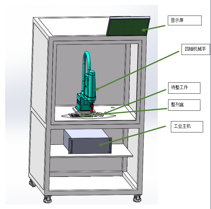 午夜福利视频在线播放廠家機械手整列玻璃品項目
