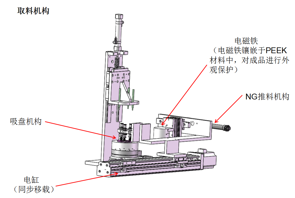 午夜福利视频在线播放廠家檢測機構