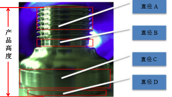 汽車零部件生產廠家-奧特凱姆在午夜影院福利社定製高壓油泵接頭內孔檢測機