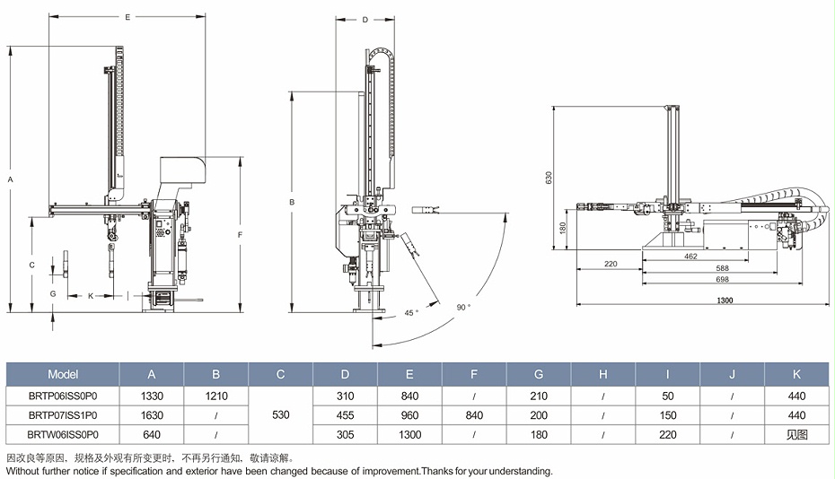 斜臂式機械手