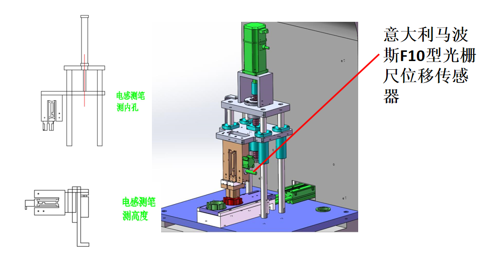 外徑、內徑（孔）、高度等核心檢測工位詳解