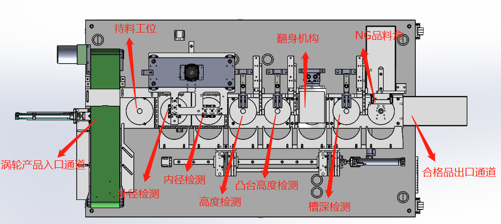 滾針軸承裝針機—午夜影院福利社