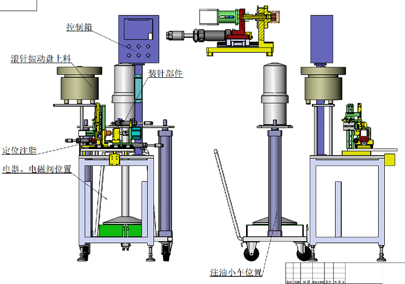 滾針軸承裝針機—午夜影院福利社