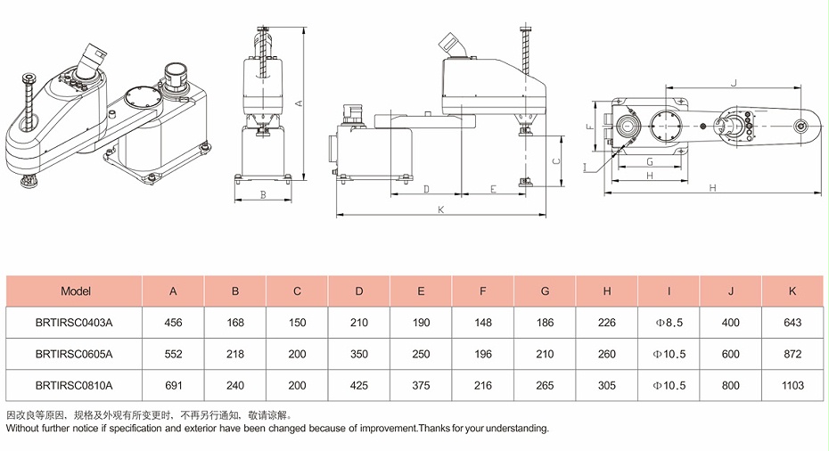 四軸水平機器人尺寸圖標