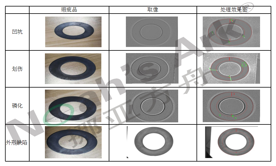 密封午夜福利视频APP