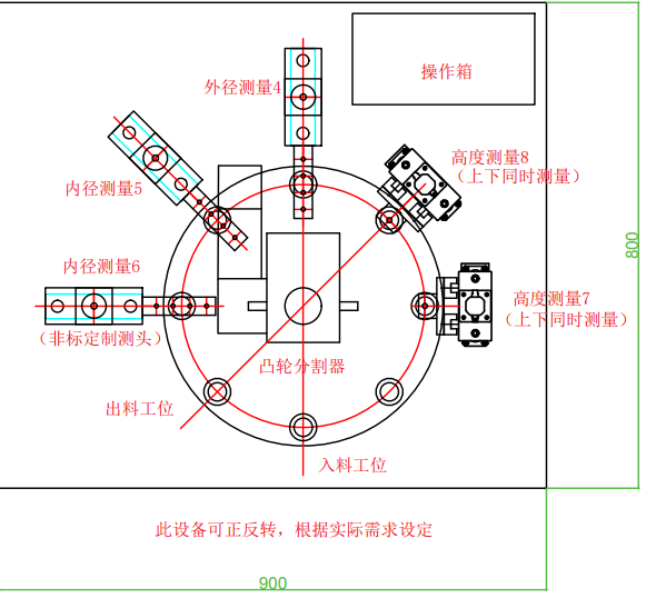 午夜福利视频在线播放OP20軸檢測