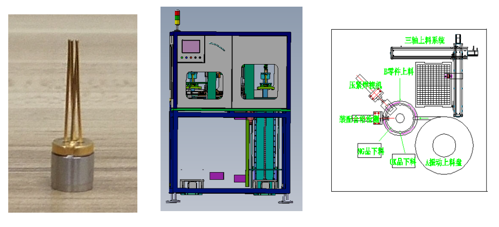 午夜福利视频在线播放自動點焊機技術方案