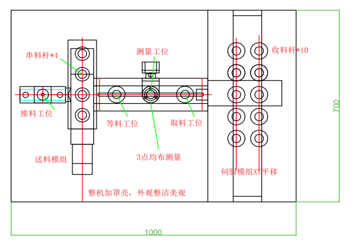 午夜福利视频APP厚度檢測工位圖
